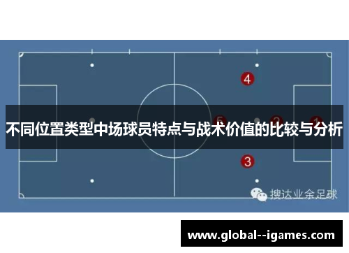 不同位置类型中场球员特点与战术价值的比较与分析