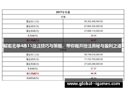 解密北单4串11投注技巧与策略，带你揭开投注奥秘与盈利之道