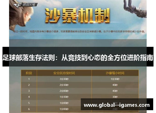 足球部落生存法则：从竞技到心态的全方位进阶指南