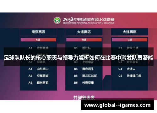 足球队队长的核心职责与领导力解析如何在比赛中激发队员潜能