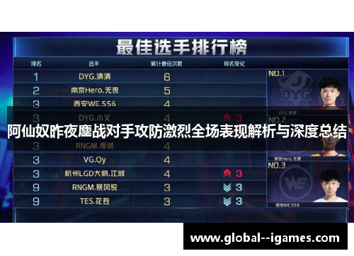 阿仙奴昨夜鏖战对手攻防激烈全场表现解析与深度总结