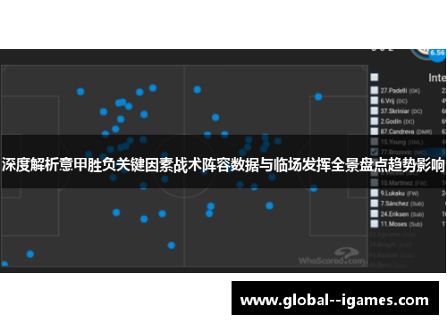 深度解析意甲胜负关键因素战术阵容数据与临场发挥全景盘点趋势影响
